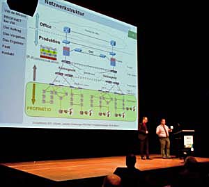 VW presentation at the 2011 PI Conference
