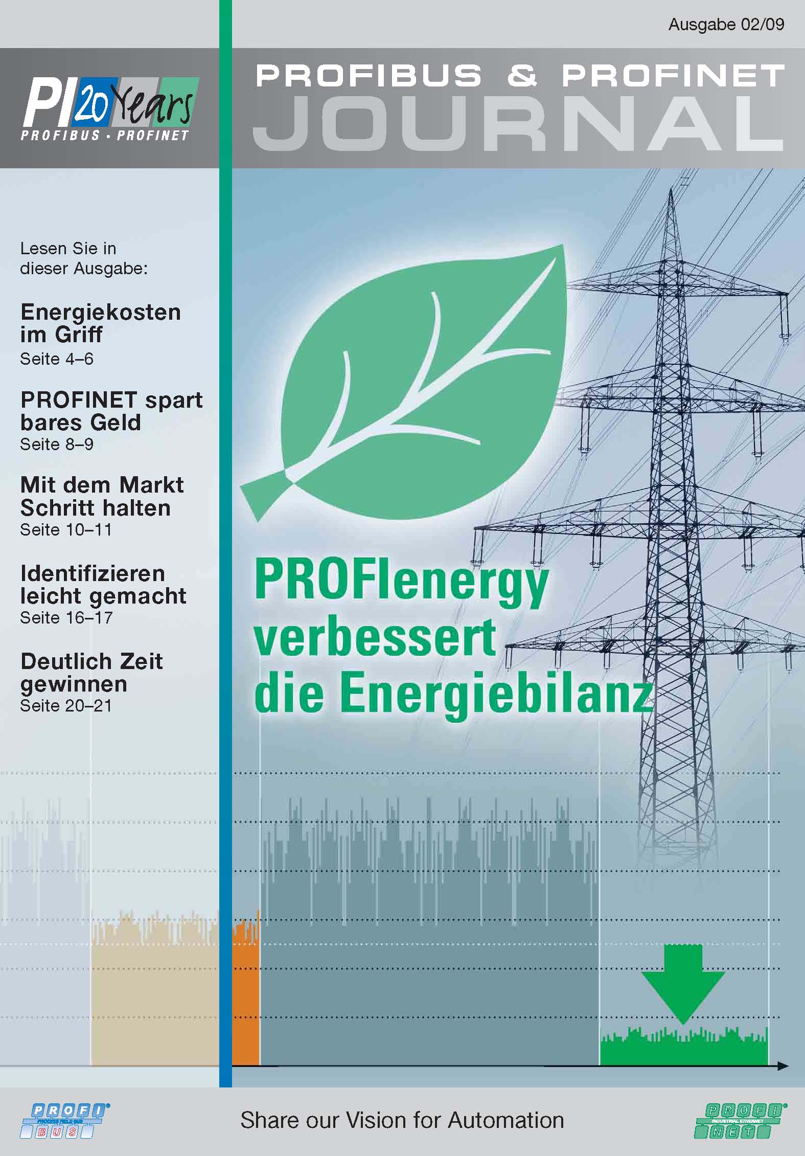 Gesamtauflage 147.000 Exemplare